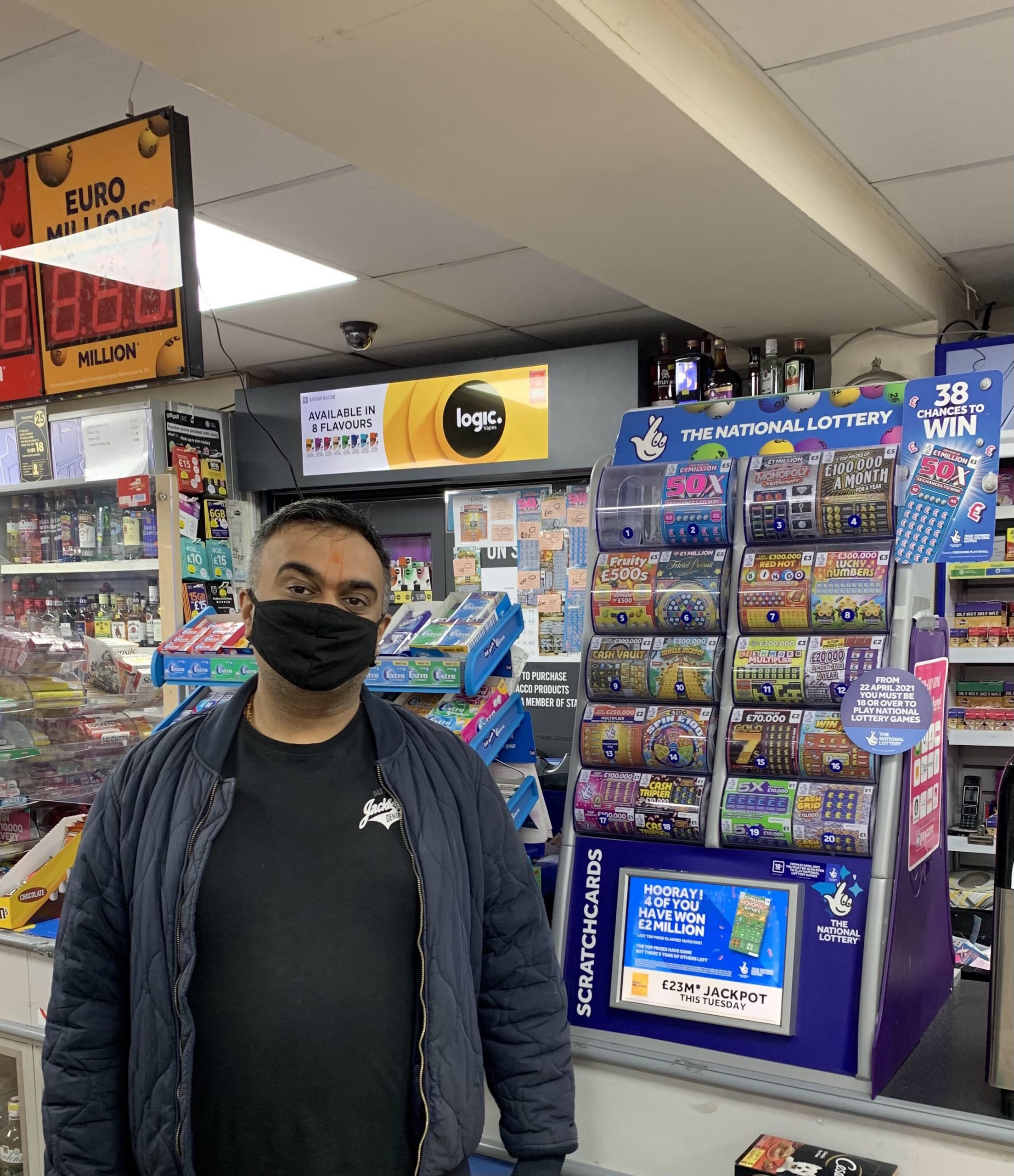 National Lottery Retailers win £29k in Camelot’s latest rewards