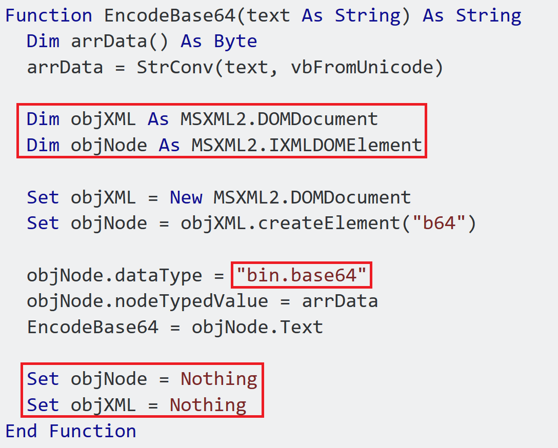 Reverse engineering obfuscated code Malware, Threat