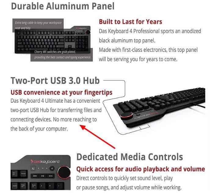 The Best Keyboard for Writers [7+ Options for 2023]