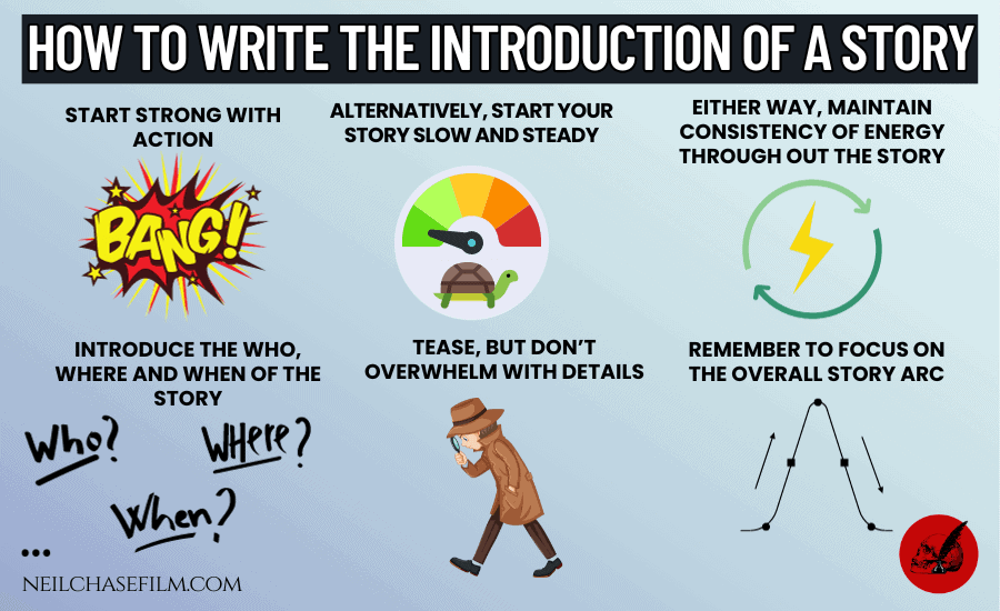 How to Write the Introduction in a Story 5 Tips & Examples