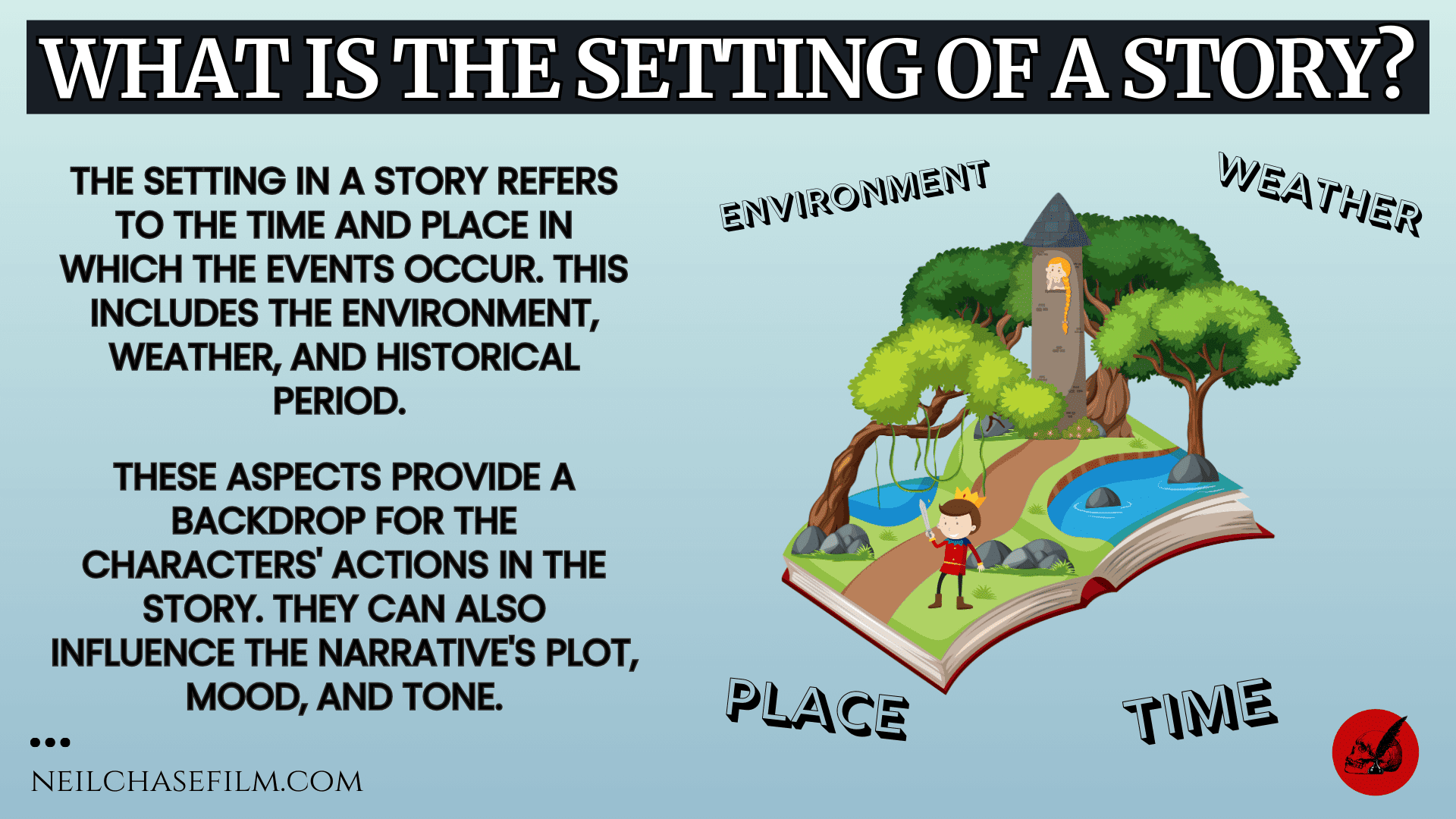 Setting of A Story 11 Tips For Writing a Story Setting