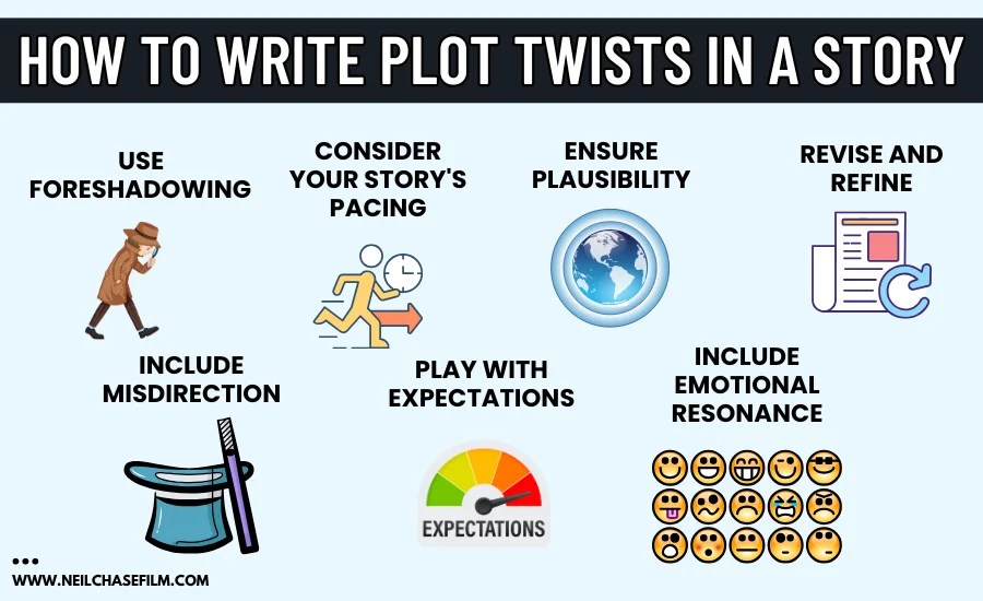 Plot Twist Story Examples