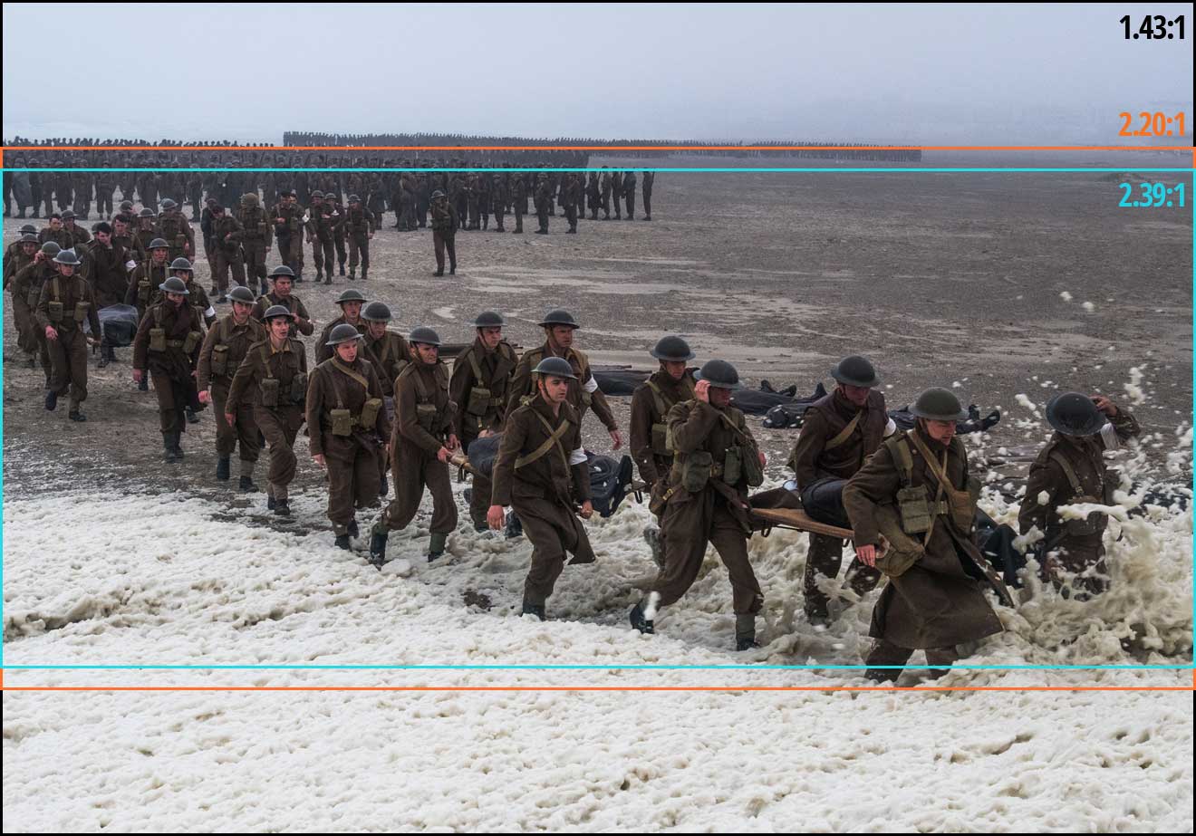 5 Facts About the Cinematography of "Dunkirk" Neil Oseman