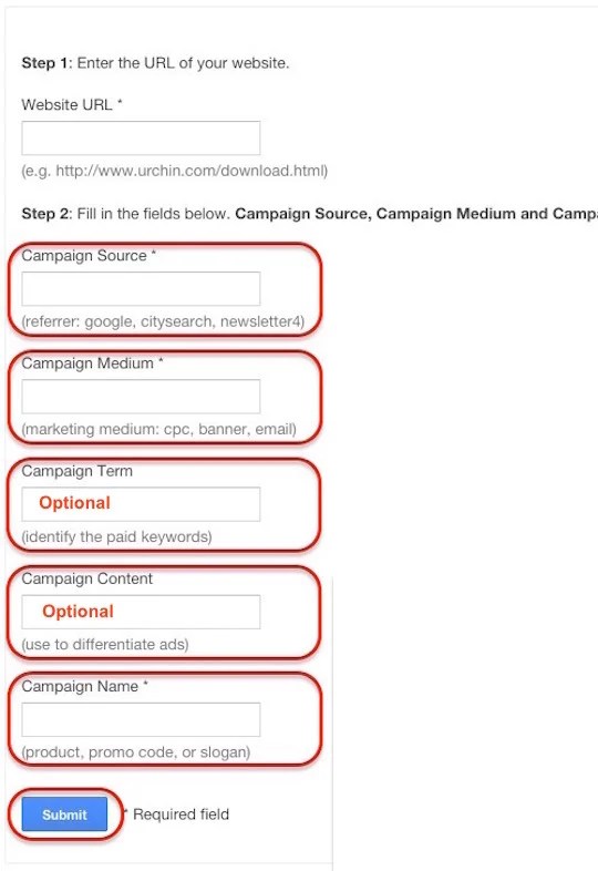 29 Common Google Analytics Data Errors And How To Fix Them
