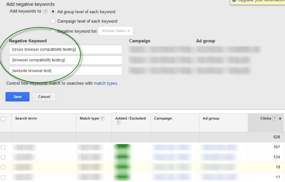 The Beginner's Guide To Using Negative Keywords In Pay-Per-Click Advertising