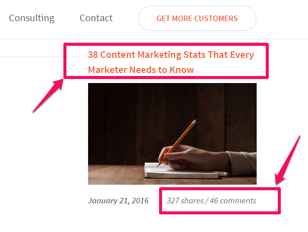The Ultimate Guide to Writing Blog Post Introductions