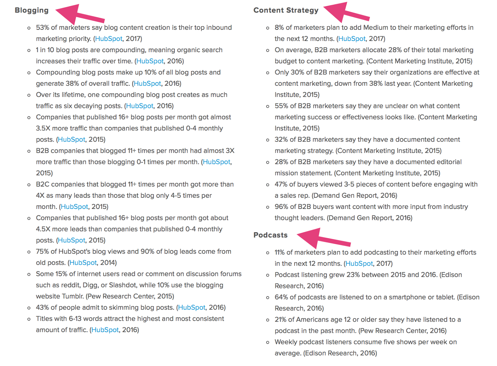 How to a Better, Faster, and More Efficient Writer in 7 Steps