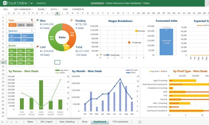 Como Usar O Excel Do Google Para Te Ajudar No Marketing