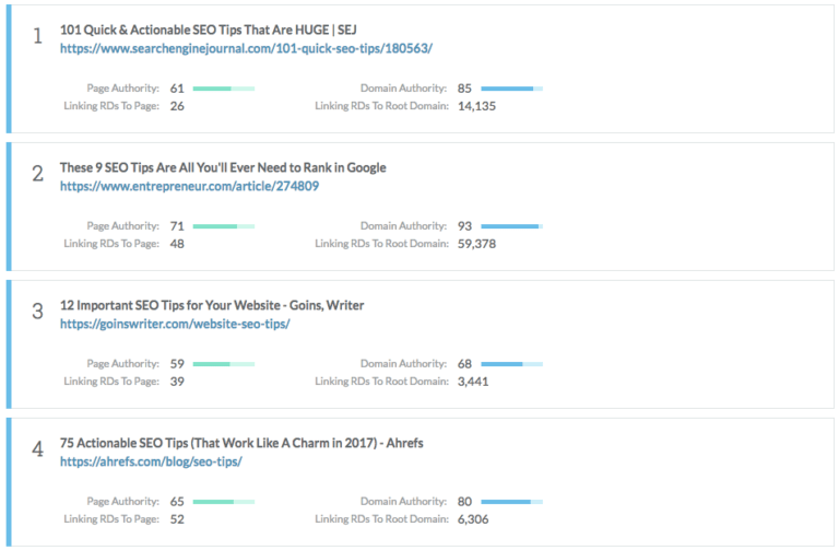 The Only 6 Keyword Research Tools You Need to Use