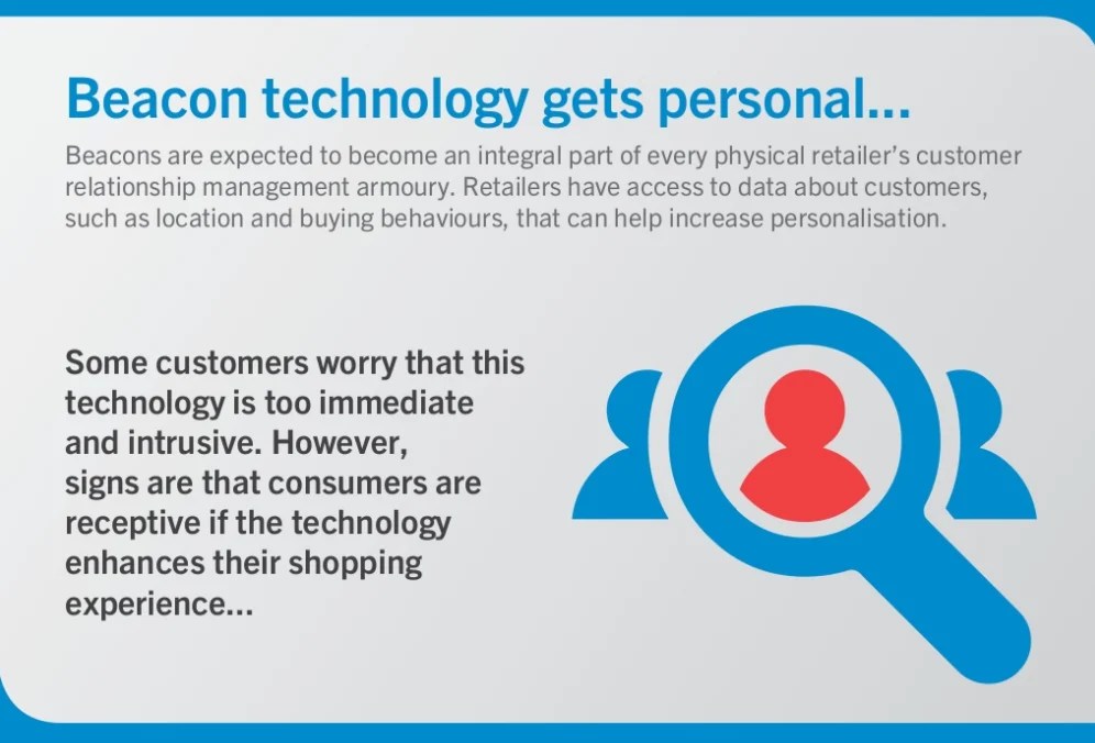 The Marketer’s Guide to Beacon Technology & How it Will Impact Business