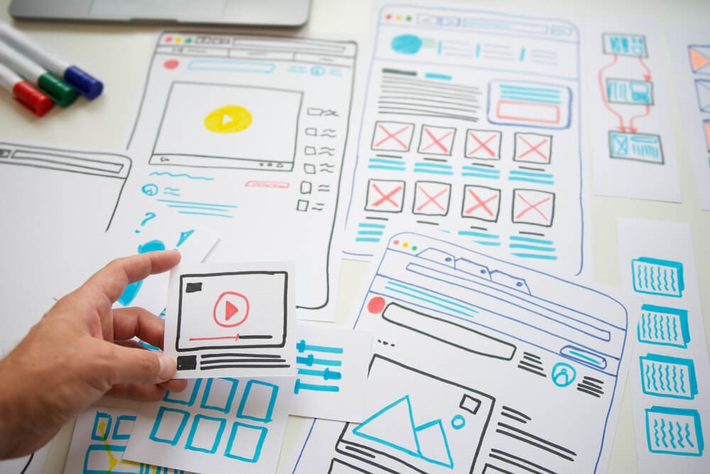 Wireframes O Que São e Como Criar O Seu (+ 10 Exemplos)