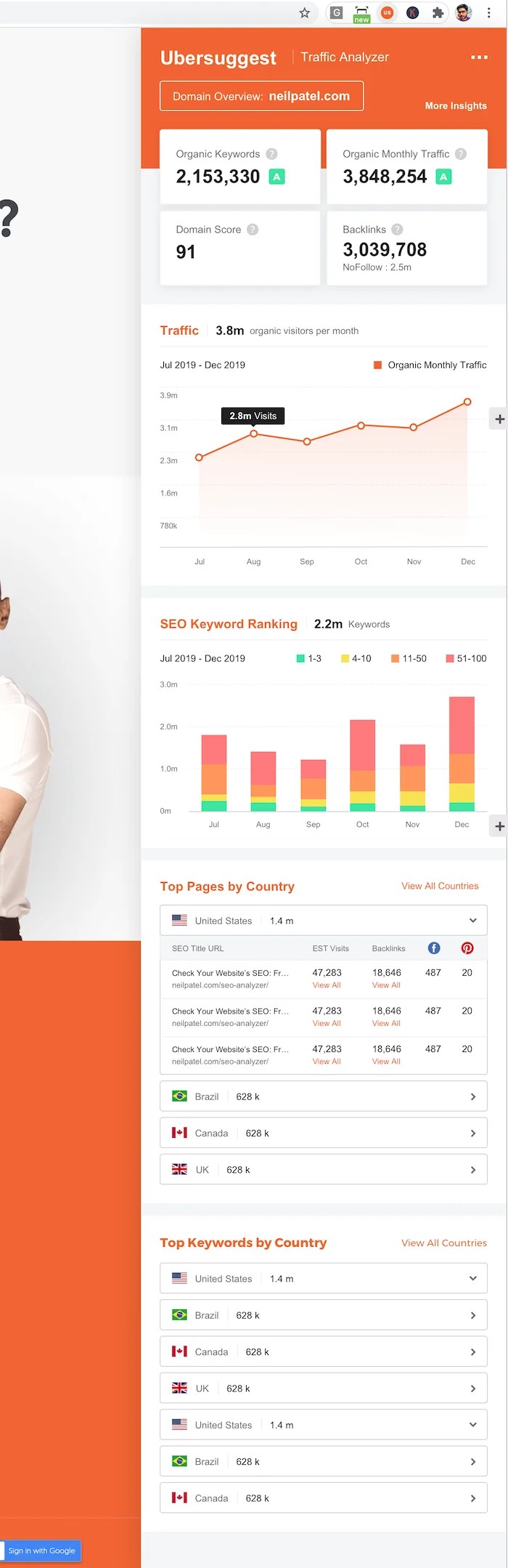 Ubersuggest Chrome Extension The Ultimate Keyword Research Tool