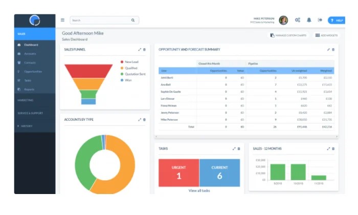 Free CRM Software for Growing Teams Really Simple Systems