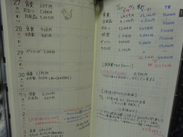 1 ほぼ日手帳Weeksを家計簿として活用する使い方｜ねこうぇぶろぐ