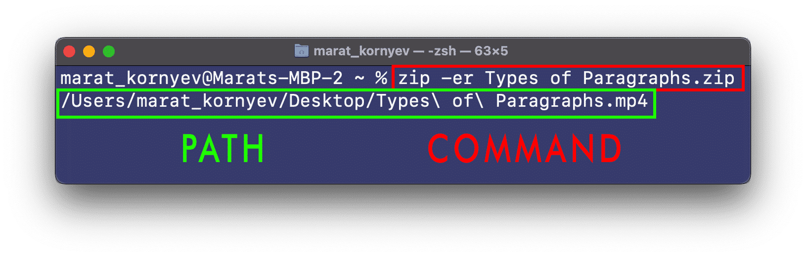 Zip Files on Mac How to Zip, Unzip and Open Zip Files