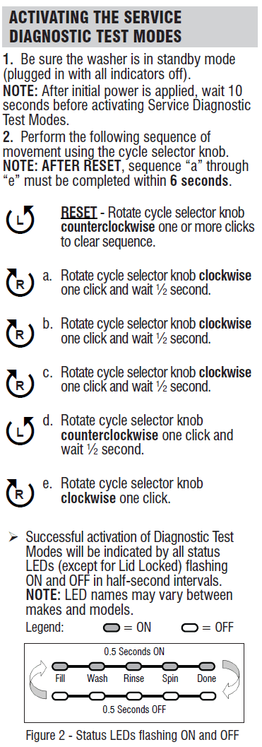 DIY Appliance Repair Series | WTW4815EW0 Whirlpool Top Load Washer