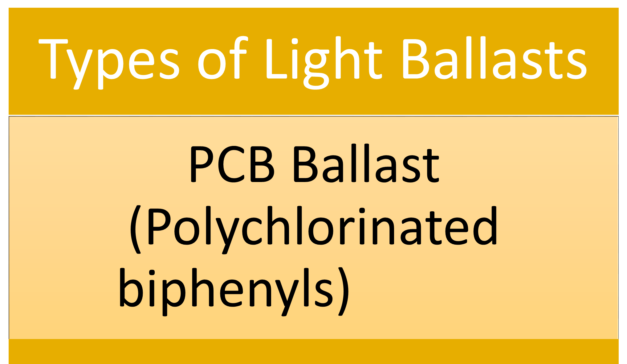 Environmental Programs Universal Waste