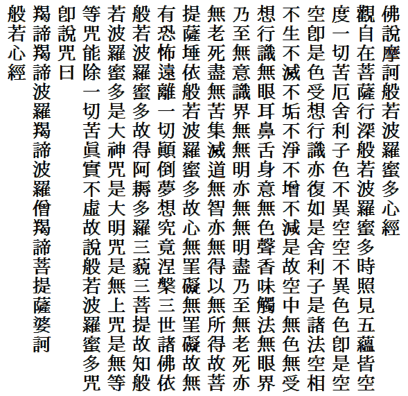 般若心経を読誦・写経して功徳があるか？ ネオ仏法