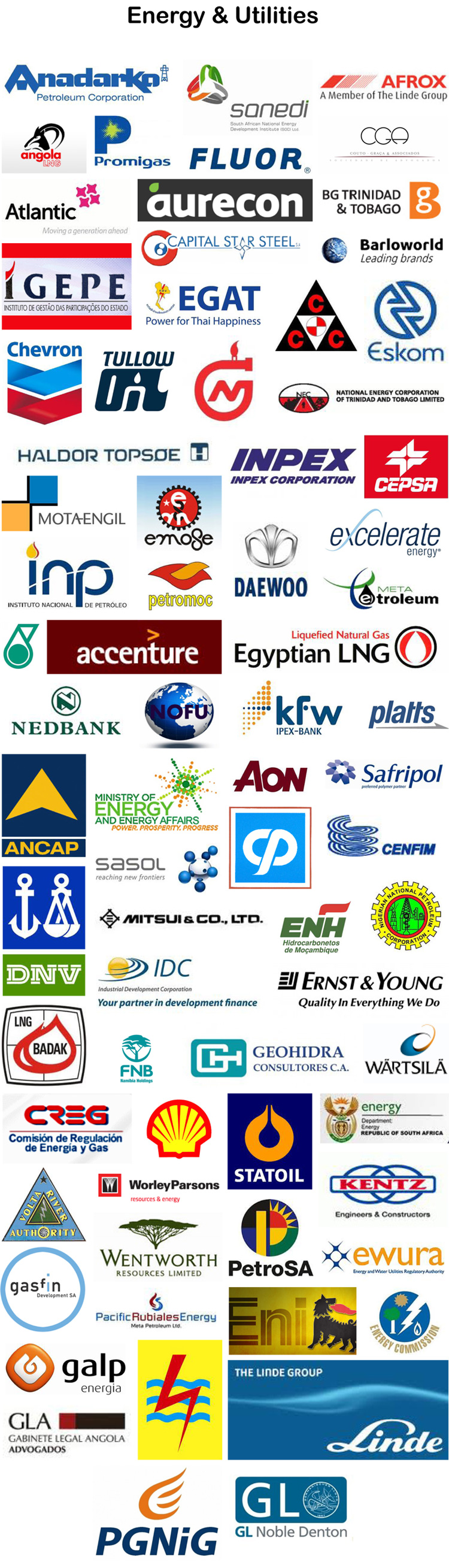 Our Clients to Neoedge