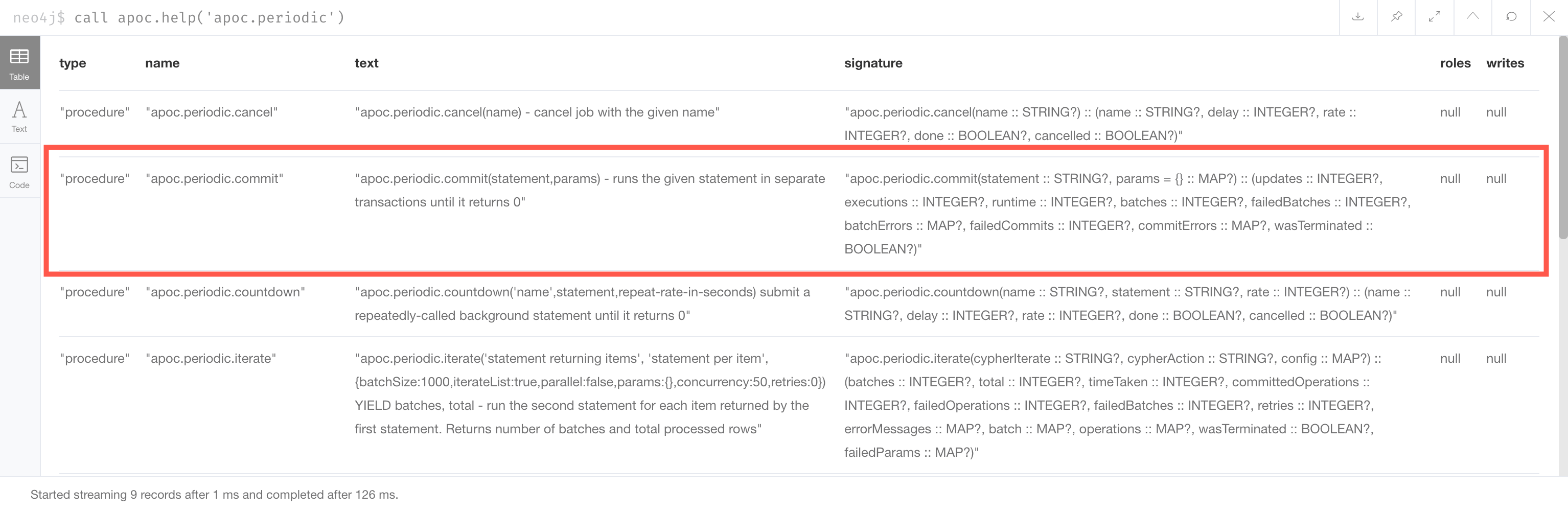 Refactoring Graphs Implementing Graph Data Models in Neo4j 4.x