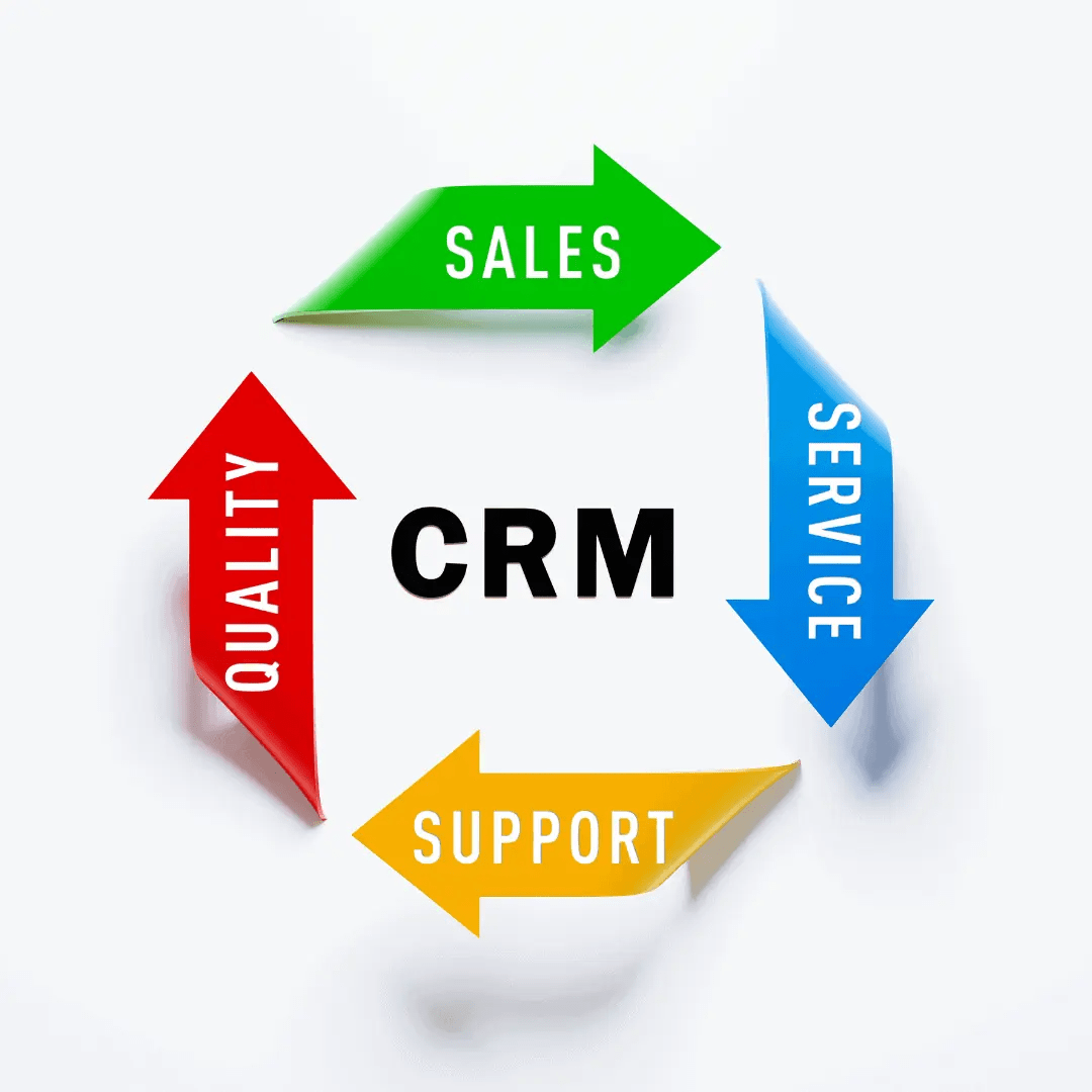 Best CRM Software for Hardware Stores NeoDove