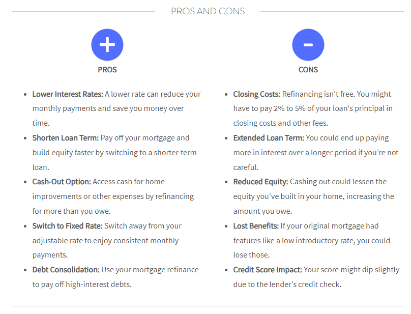 Complete Guide to Refinancing Your Mortgage NEO Home Loans