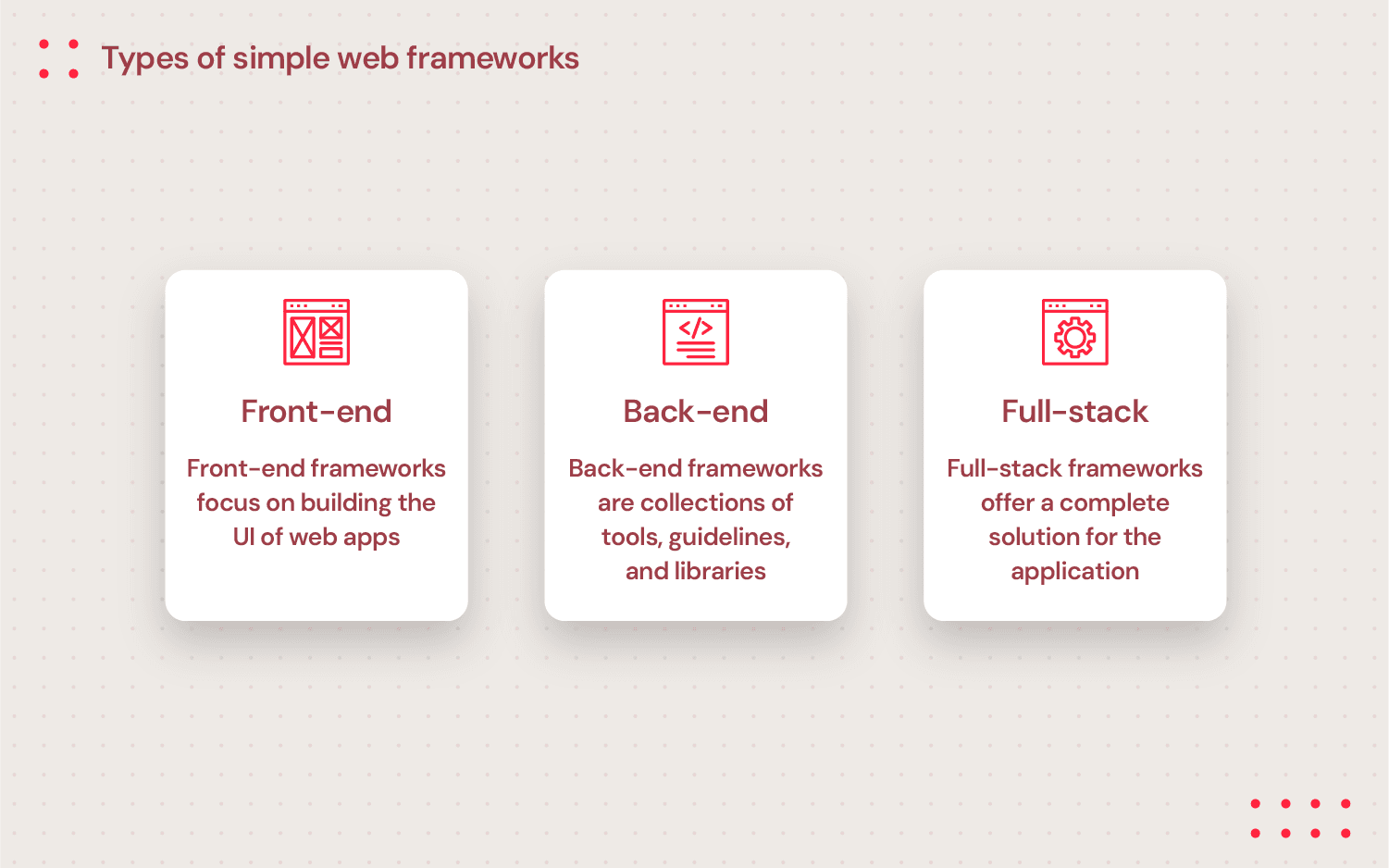 Simple  Frameworks A Guide to Streamlined Development