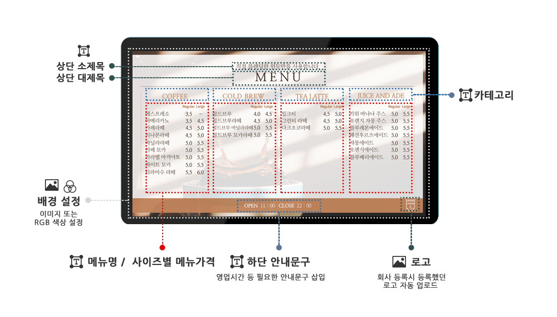sms_c_templateguide 네오사이니지