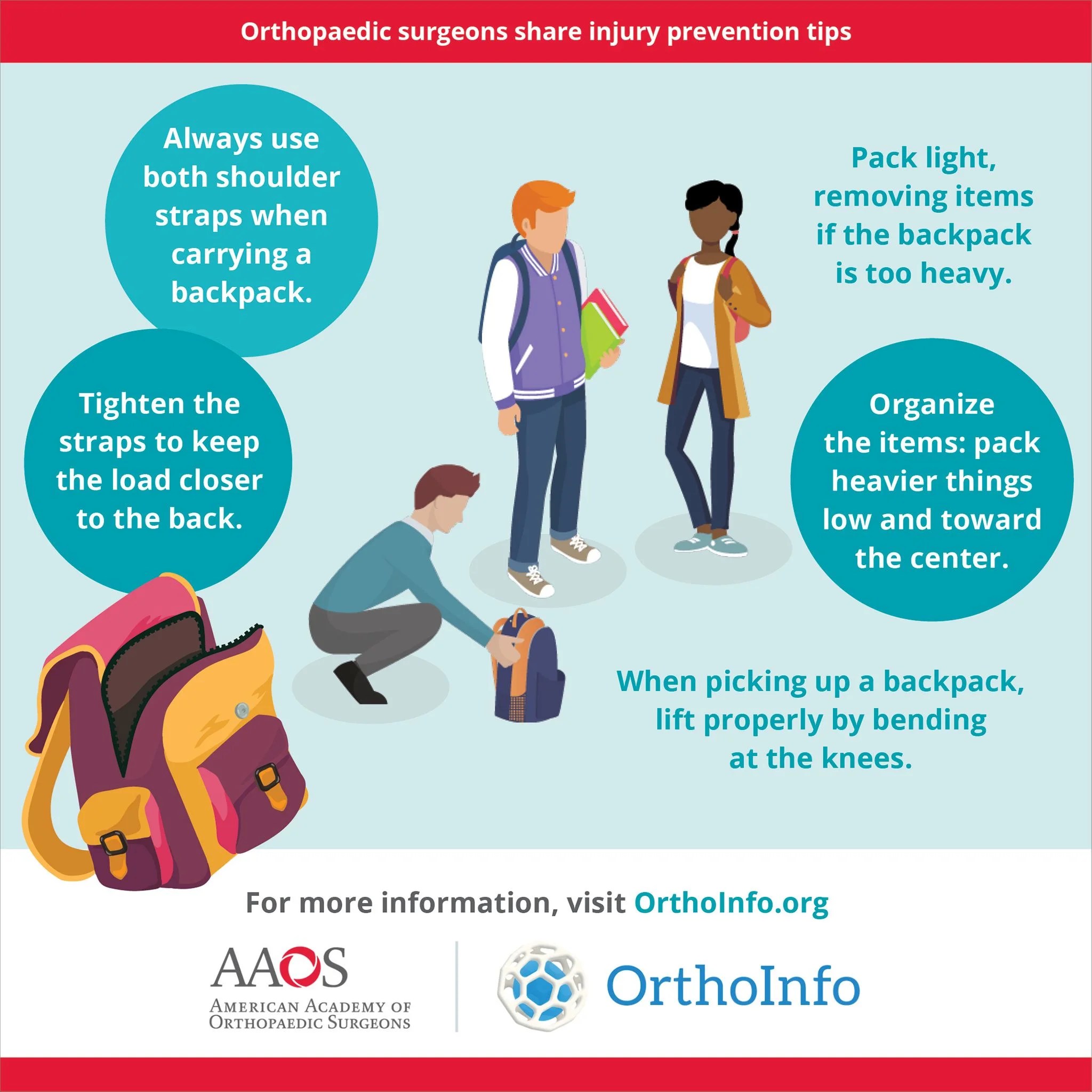 Backpack Safety Tips Northeast Orthopedics and Sports Medicine