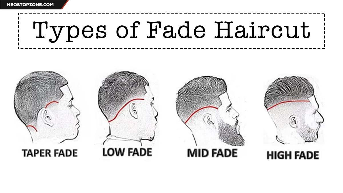 Types of Fade Haircuts for Men NeoStopZone