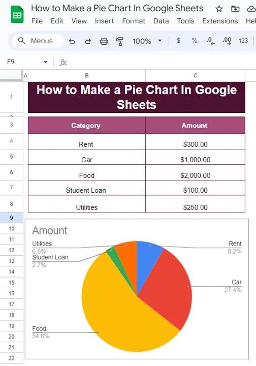 A Step-by-Step Guide: How to Make a Pie Chart in Google Sheets (with