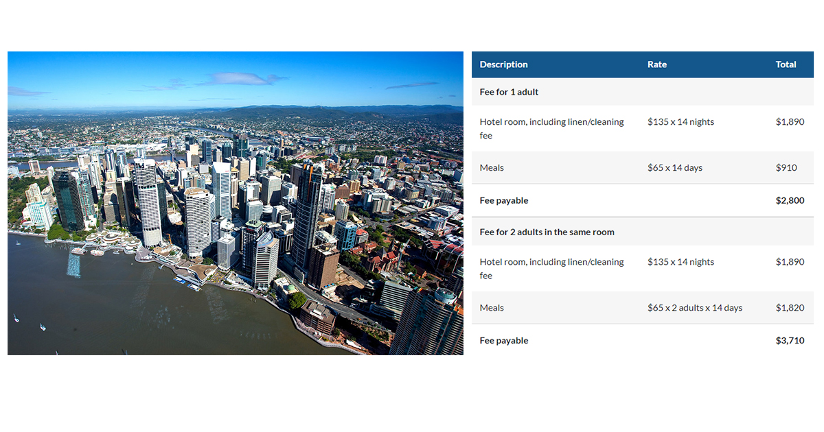 Queensland Overseas arrivals will have to pay 14 day hotel quarantine