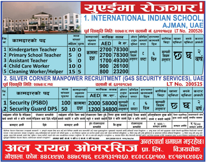Job Demand From UAE, Job Vacancy In INTERNATIONAL INDIAN SCHOOL AJMAN