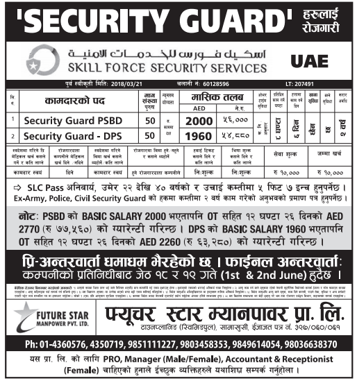 Security Guard Job Vacancy in UAE Job Finder in Nepal, Nepali Job