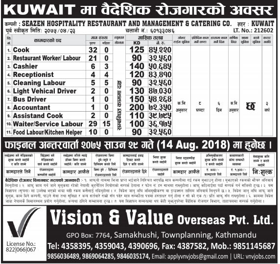 Kuwait Jobs Demand, Gulf Jobs From Kuwait Job Finder in Nepal, Nepali