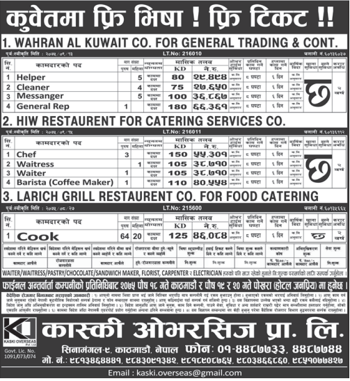 Kuwait Job Demand, 105 Workers Wanted in Kuwait, Salary up to Rs