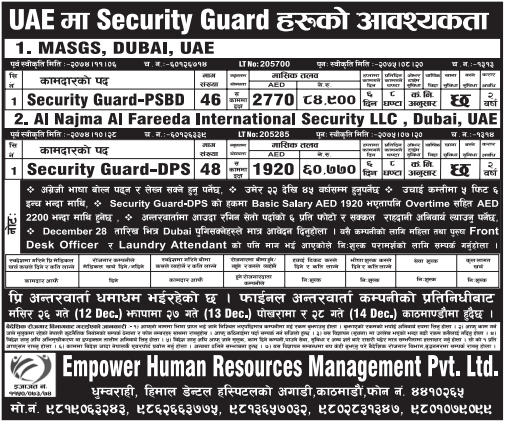 Dubai Jobs Demand, Security Guard Jobs in UAE Job Finder