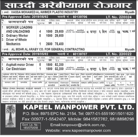 Job Vacancy In HASSA MOHAMED AL AWIMER PLASTIC INDUSTRY,Job Vacancy For