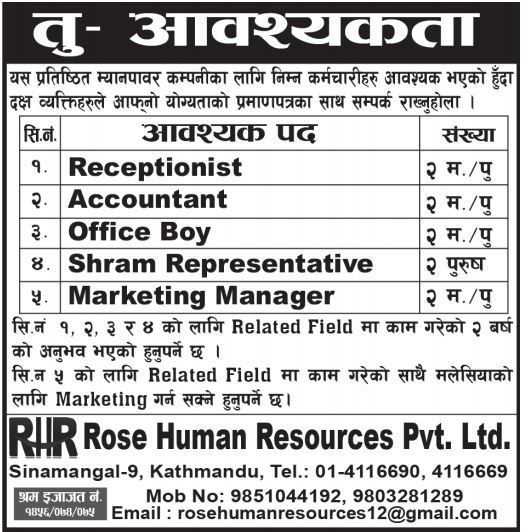 Job Vacancy In Rose Human Resources Pvt. Ltd.,Job Vacancy For