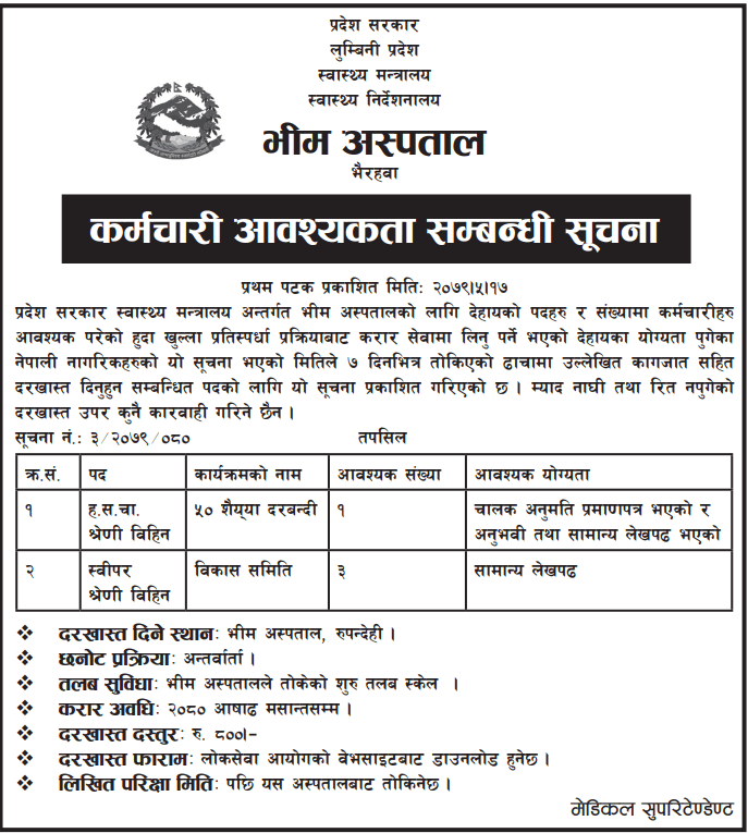 Job Vacancy In Bhim Hospital, Bhairahawa,Job Vacancy For Sweeper, Job Finder in Nepal, Nepali