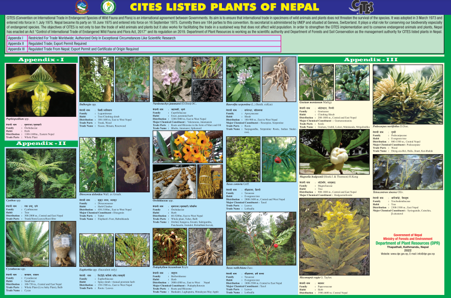 CITES LISTED PLANTS OF NEPAL Resources