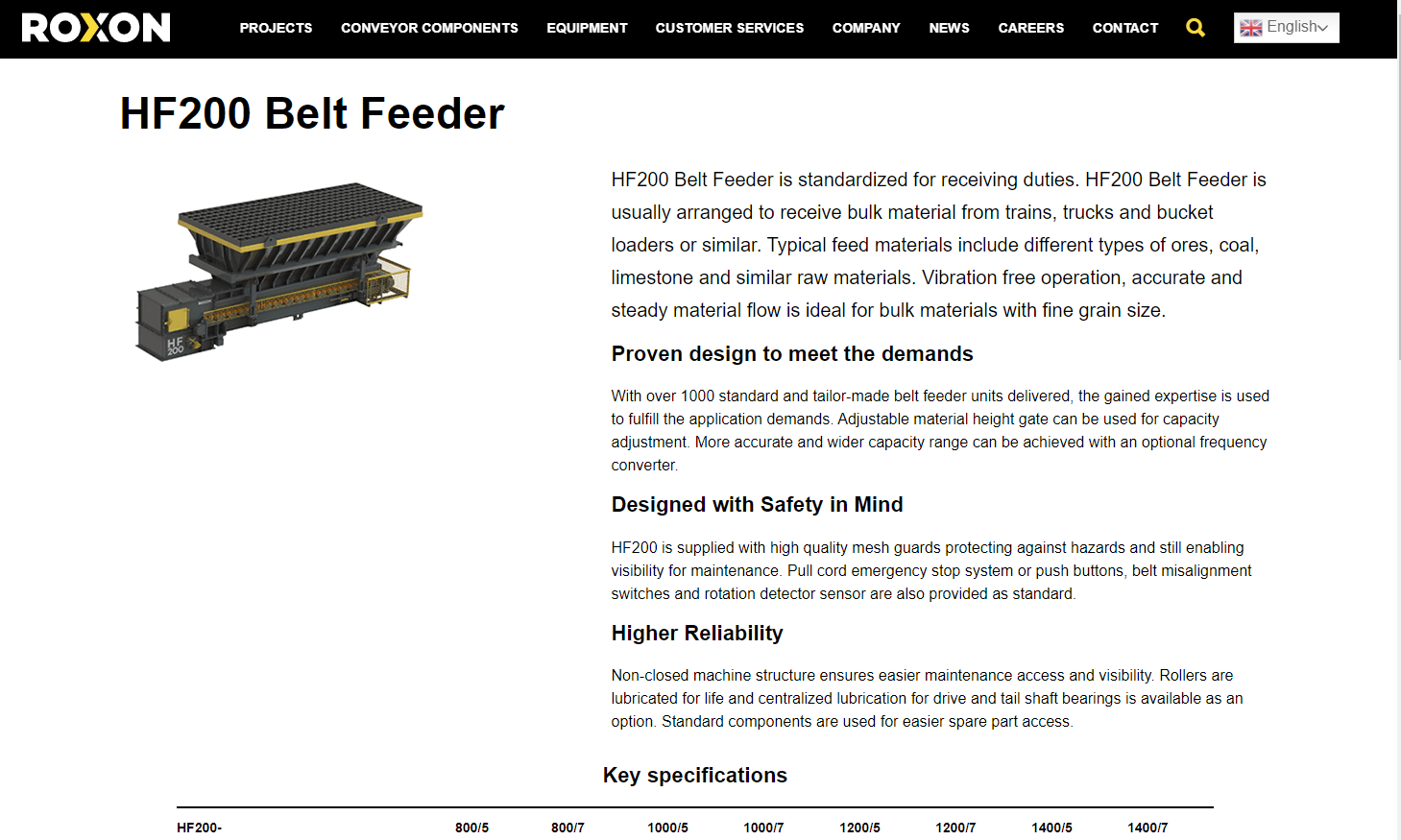 Belt Feeders