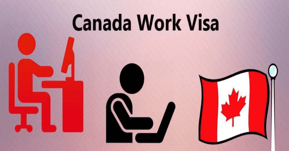 Canada Work Permit Visa Working Visa in Canada in 2021