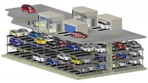 How Smart Parking System & Solution will pan out in future | Neptune