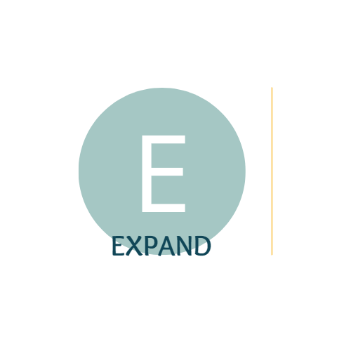 The Branding Framework That Helps Me Do Strategic Identity Work nerd