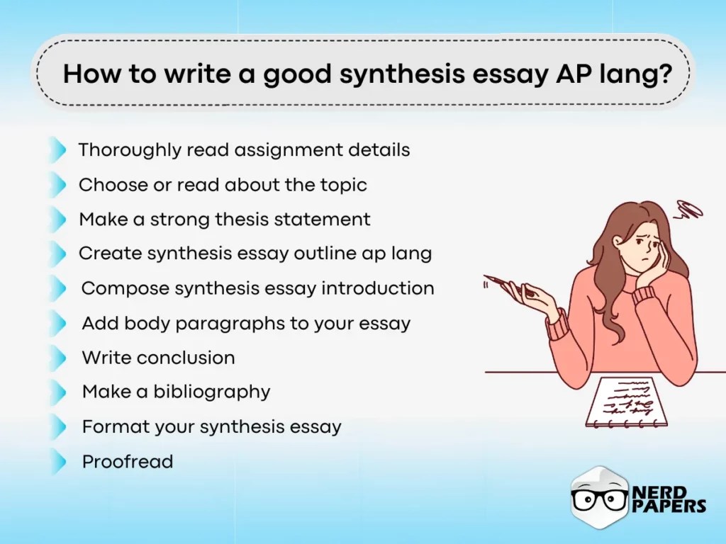 AP Lang Synthesis Essay Complete Guide