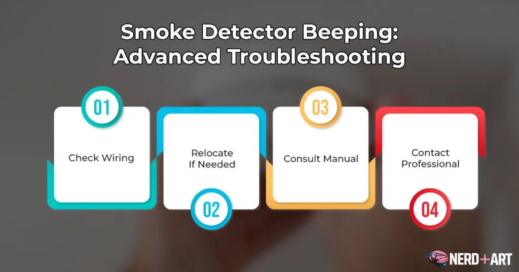 How To Stop Smoke Detector From Beeping? Nerd Plus Art