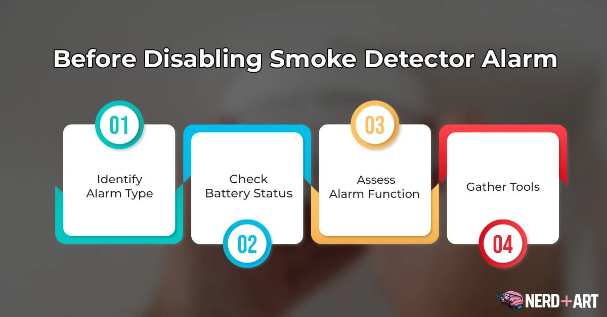 How To Disable A Smoke Detector Alarm? - Nerd Plus Art