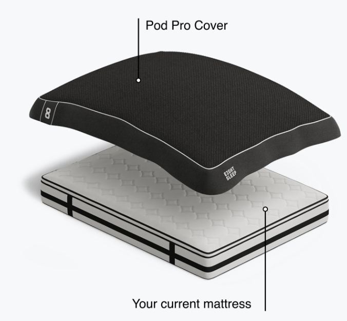 Eight Sleep Pod Pro Cover & Mattress Review