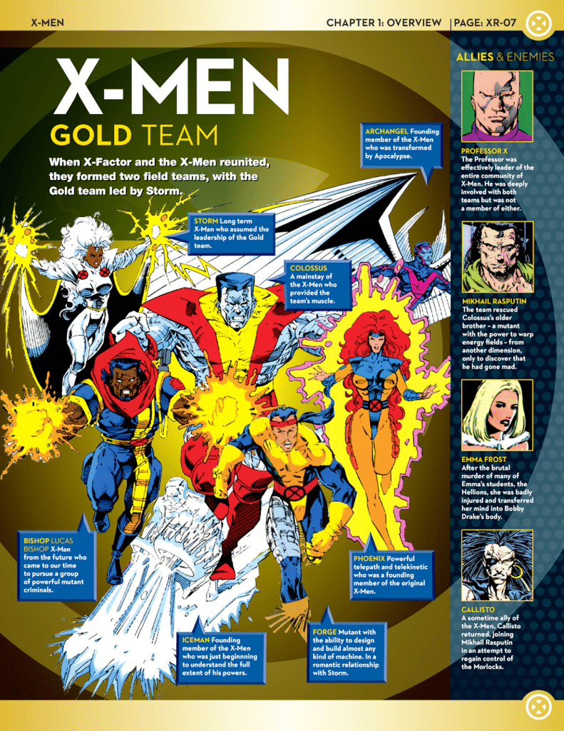 Weekly Nerd Chat Selecting Your Dream Team XMen Lineup Nerds on Earth